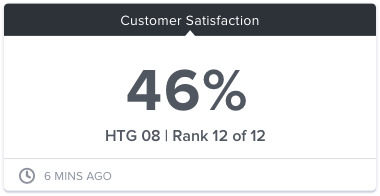 Gauge.png
