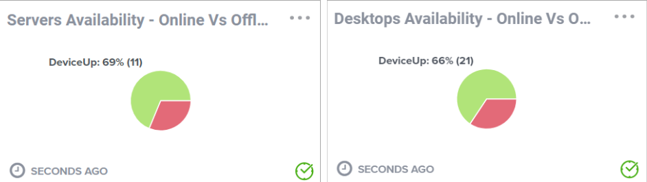 new_gauges_quick_sync.png