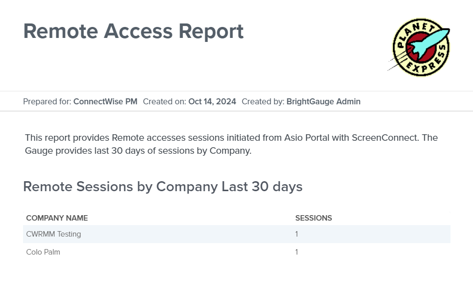 remote-access-report.png