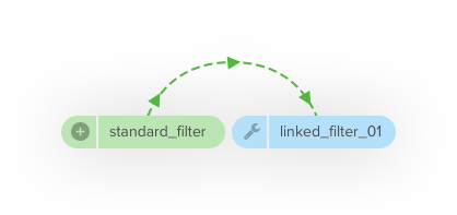 FilterSwap.png