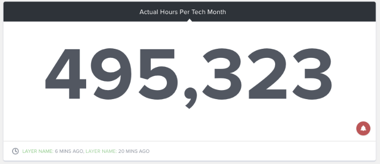 dashboards7.png