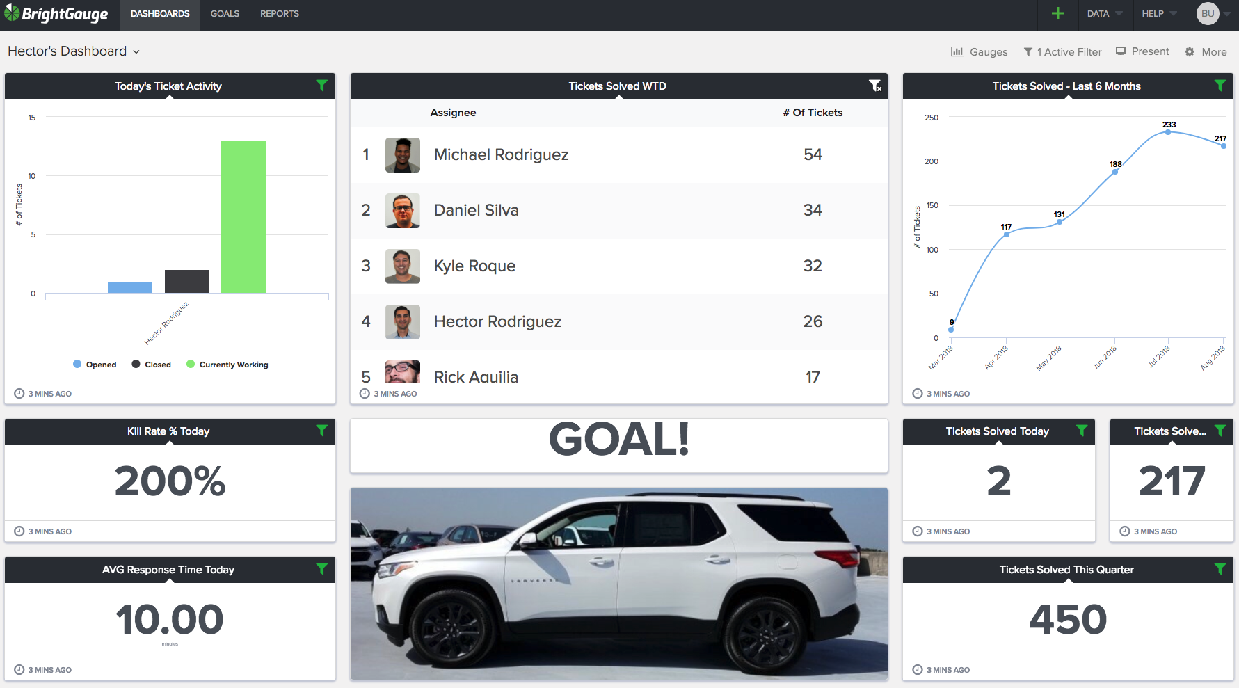 dashboard2.png