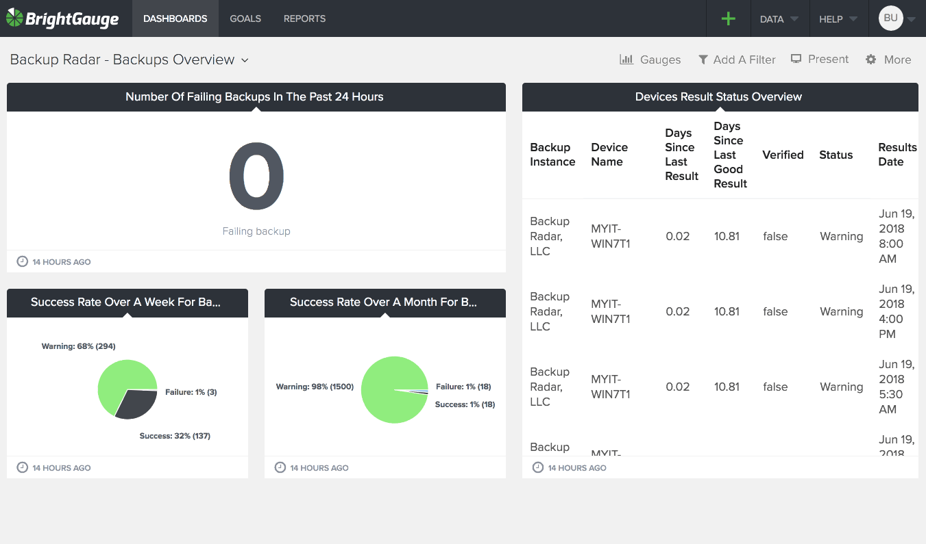 dashboards1.gif