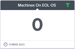 bg_dashboard_gauge_filterapplied.png