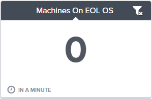 bg_dashboard_gauge_filterexcluded.png